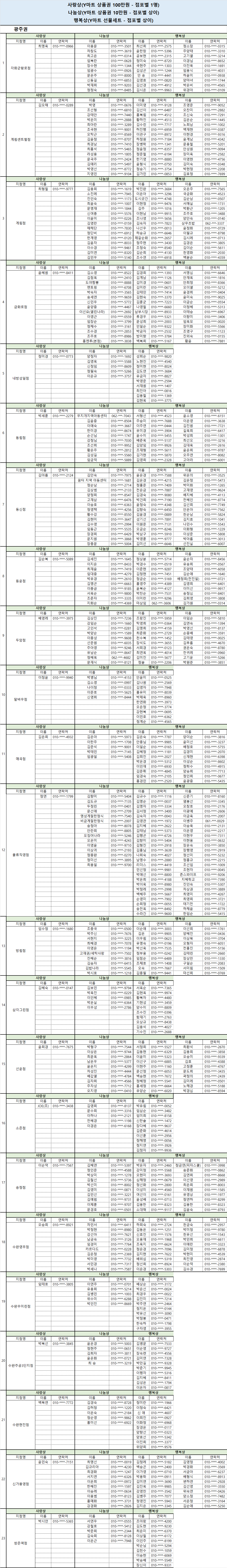 당첨자1.png