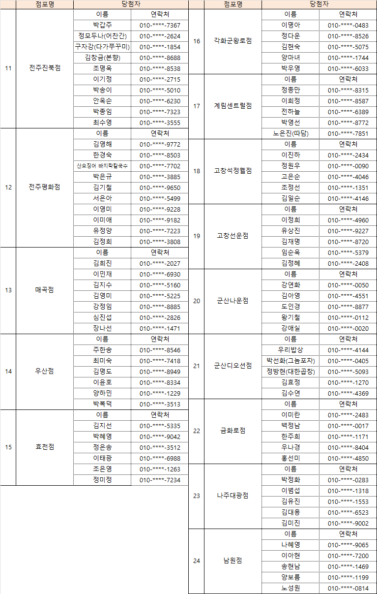 행복상2.png